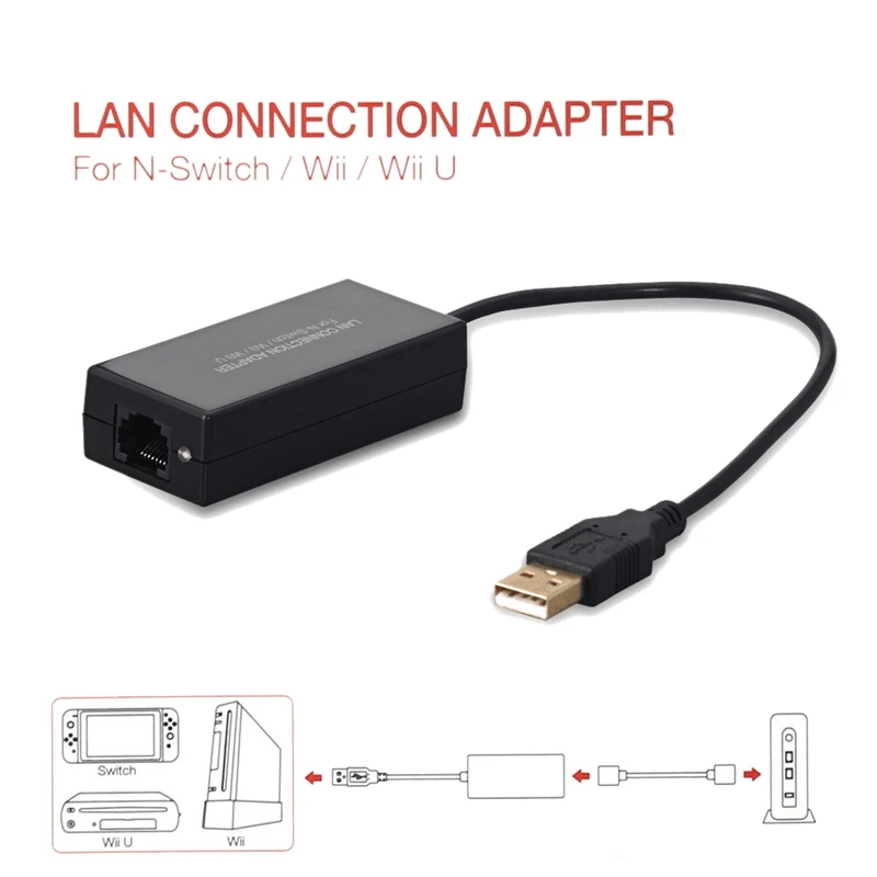 Адаптер для подключения Проводная сетевая карта USB Ethernet 100 Мбит/с(100 м) USB 2,0 для Kind NS для переключателя/для wii/для Wi-Fi IU консоли RJ