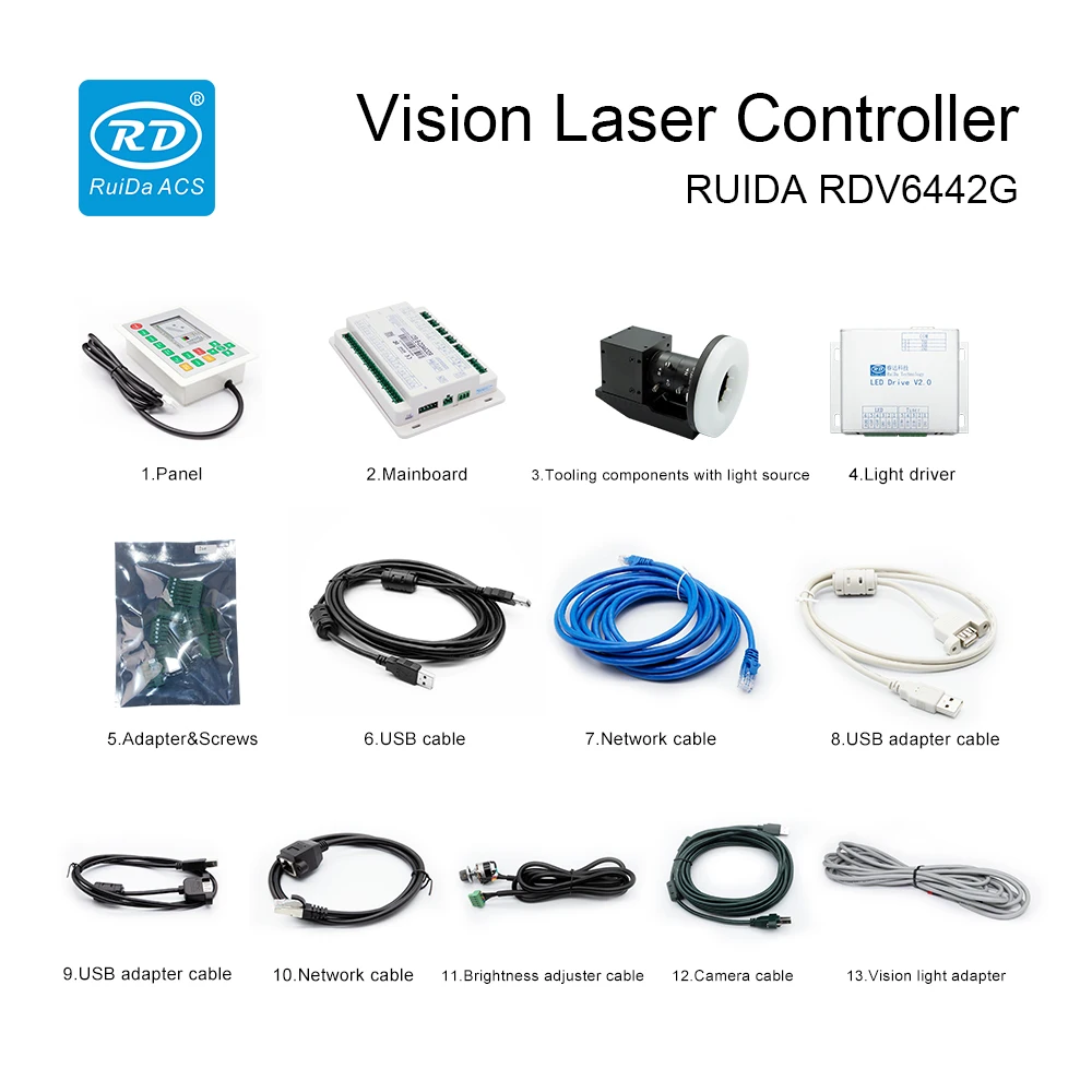 Rui専用 86 【M's】トヨタ ハチロク (ZN6) VARIS リアフェンダー用 エア