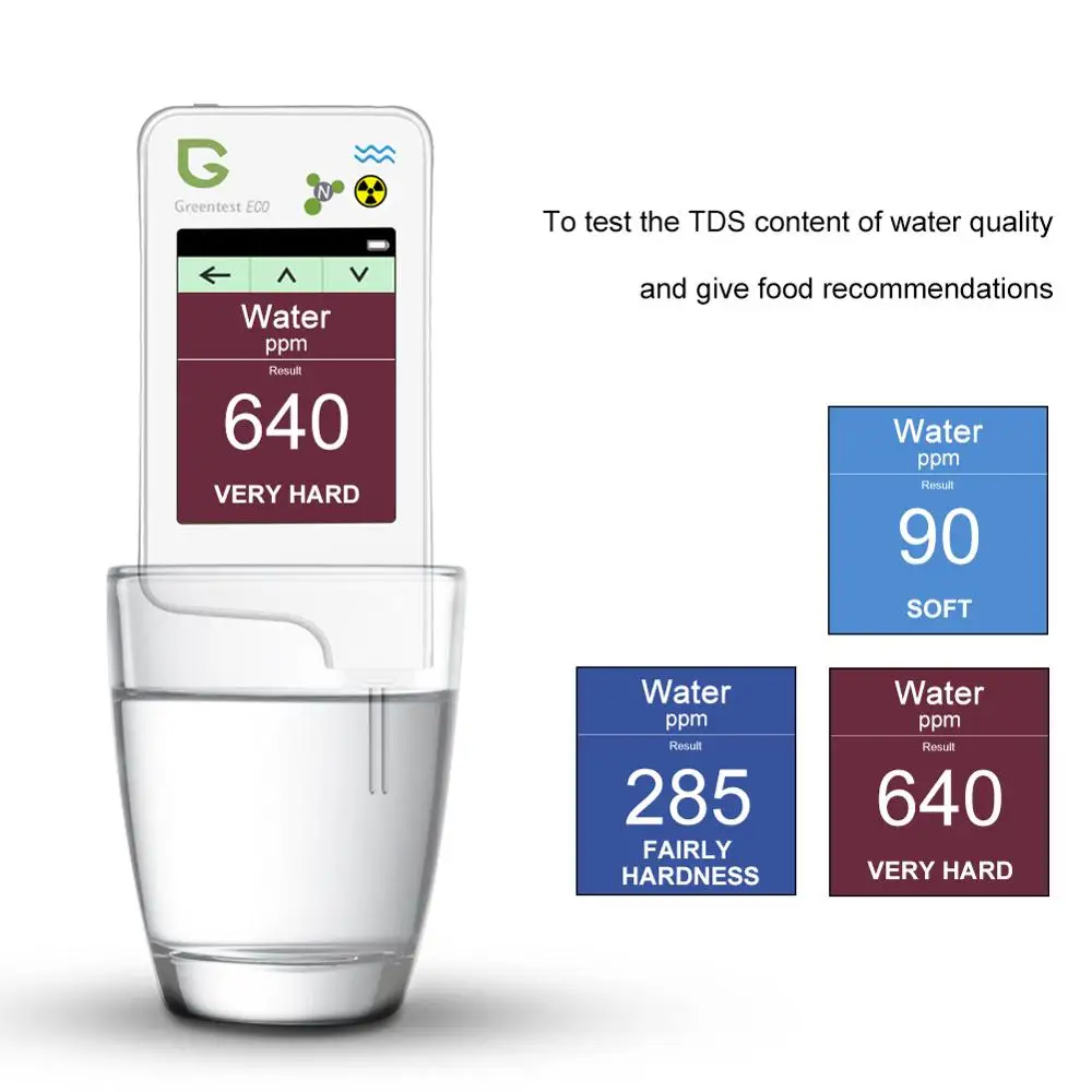 Цифровой датчик радиации GREENTEST ECO 5 устройство для обнаружения фруктов мяса