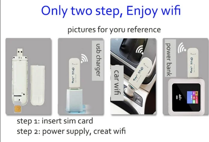 Самый дешевый разблокированный 1800 mhz/2100 mhz 4g usb dongle wifi модем