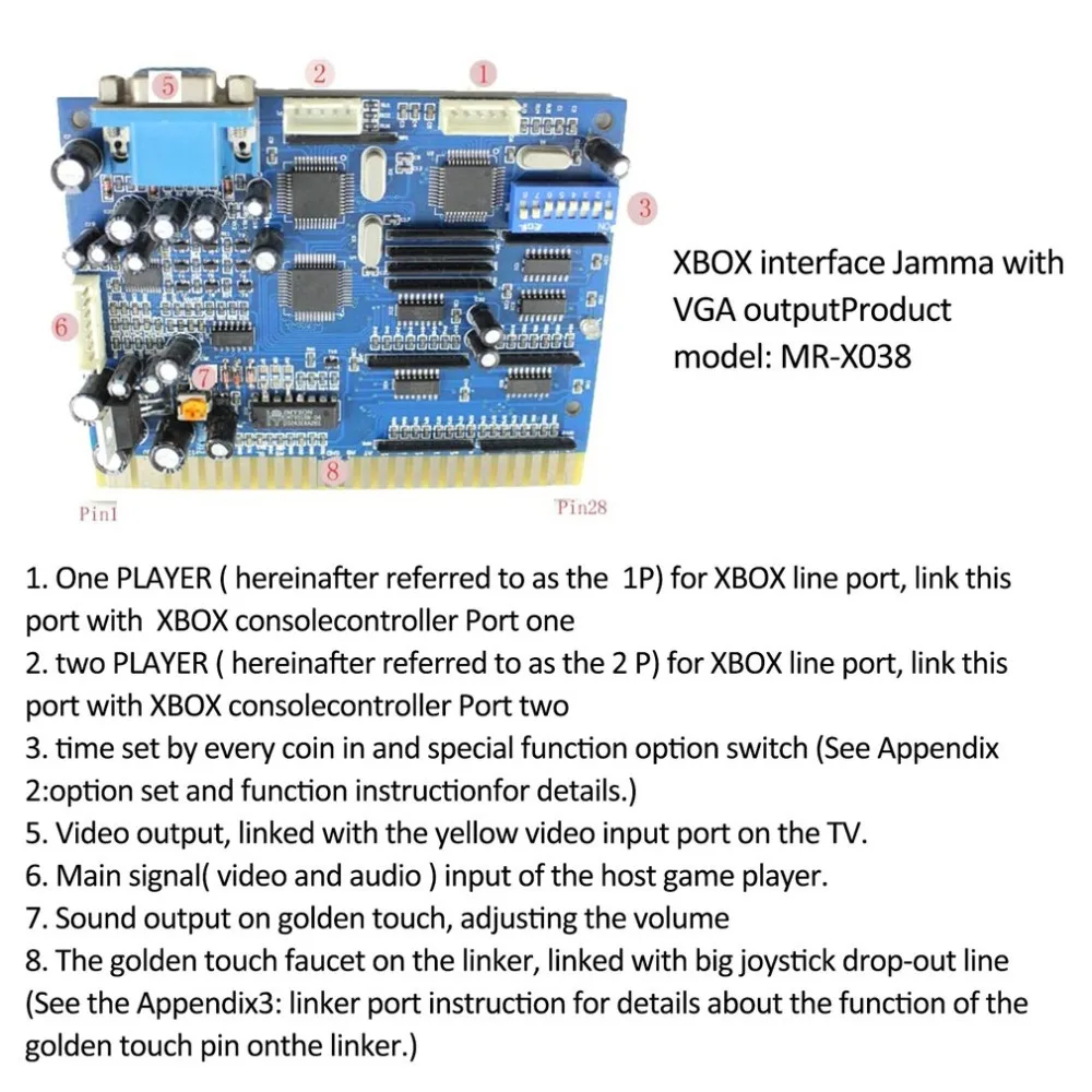 DIY аксессуары Аркада модификация времени панель контроллер VGA выход MR-X038 для xbox