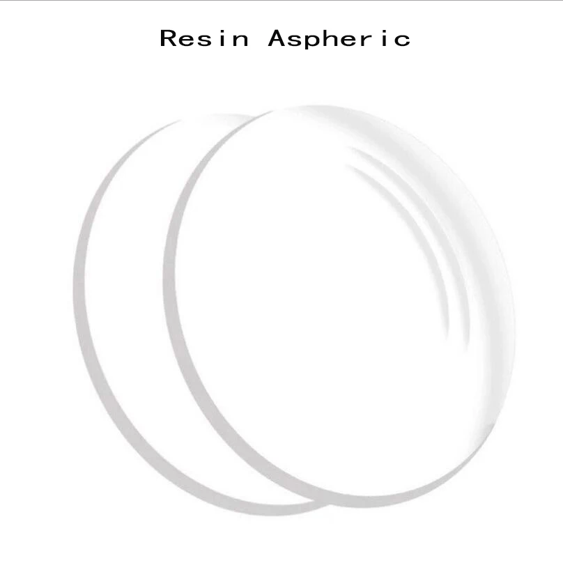 1.56 (+6.00~-8.00) Photochromic CR-39 Resin Aspheric Glasses Lenses ,Prescription Myopia Hyperopia Presbyopia Optical Lens