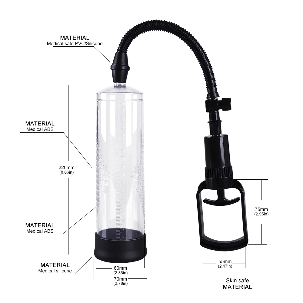 dsc-products