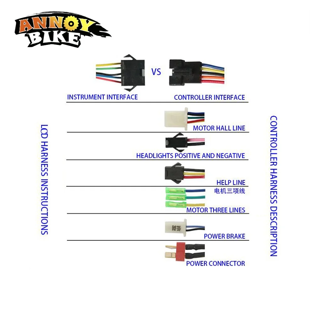 24v-36v-48v-250W-350W-Electric-Bike-Controller-Ebike-LCD-Display-Thumb-Throttle-Type-S886-Ebike