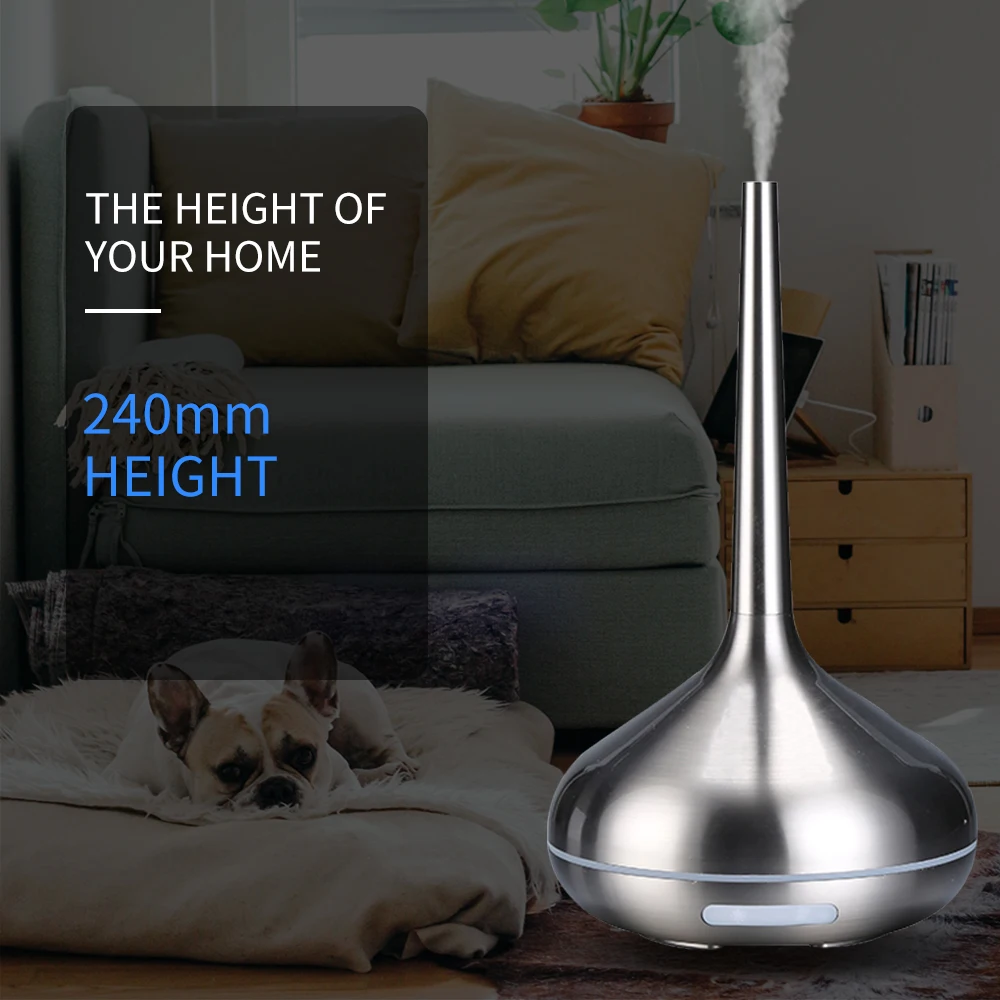 FUNHO Luftbefeuchter Ultraschall Air Aroma Diffuser Reiniger Aromatherapie Ätherisches Öl Nebel Maker mit Nacht LED Licht Lampe für Home