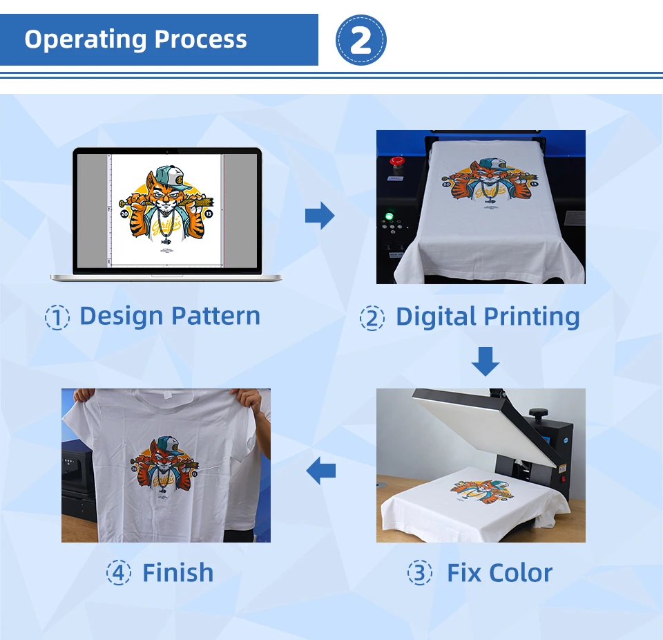 hrm A4 DTG T-Shirts Printer Machine Multicolor DTG Printer Tshirts Machine  for Both Dark & Light Clothes Printing