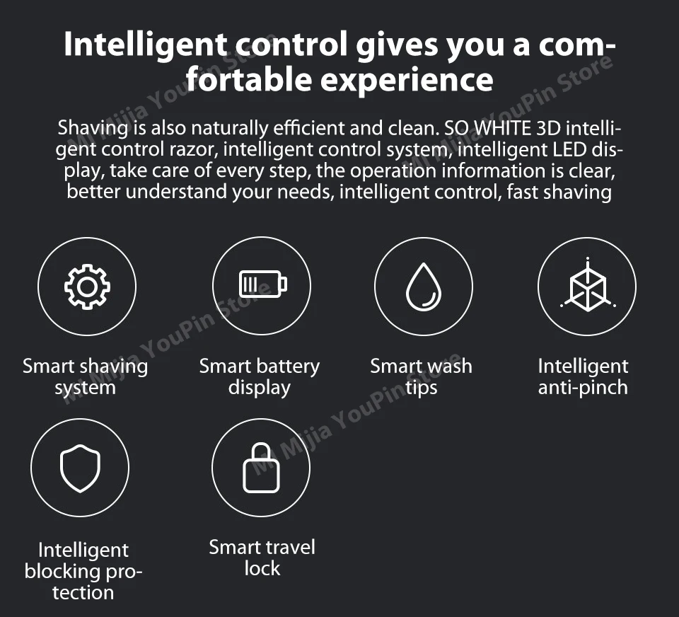 Xiaomi mijia SO WHITE 3D intelligent control razor intelligent anti-pinch USB fast charge IPX7 wet and dry dual-use smart lock (4)