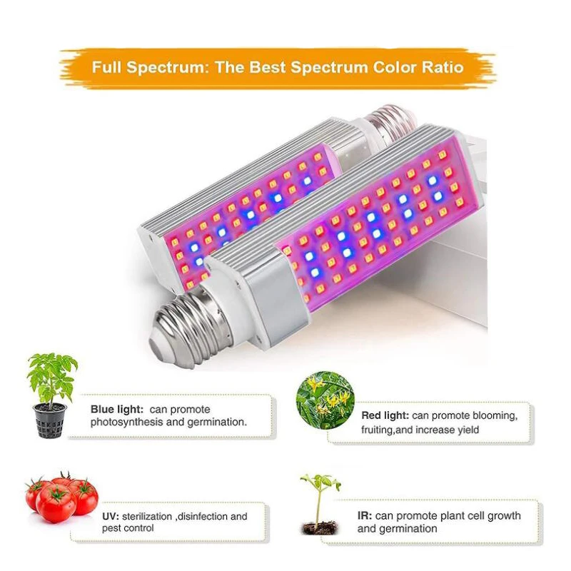 Светодиодный светильник для выращивания растений с регулируемой яркостью, полный спектр для внутреннего рассады, растительного цветка, лампа с таймером, usb-разъем, фитолампа