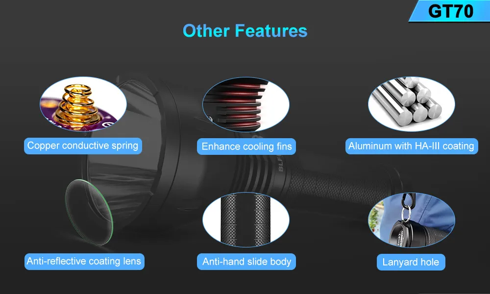 Светодиодный фонарь Lumintop BLF GT70 Cree XHP70.2 7500 люменов 2000 метров, тактический фонарь с батареей 18650 для поиска