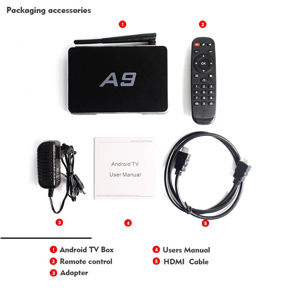 Amlogic S905X Android 6,0 ТВ приставка поддержка Netflix IP tv подписка YouTube wifi 2 ГБ 8 ГБ H.265 Мини Android приставка