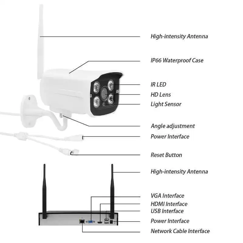 Tuya Smart Life новейший NVR Full HD 4 Ch 8 H.265 автономный CCTV 1080P для системы ip