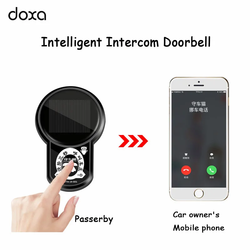 

Intelligent Car Pager Three Seconds To Call The Owner GY140 IPX7 Waterproof PVC Material Strongly Sticky Wireless Car Interphone