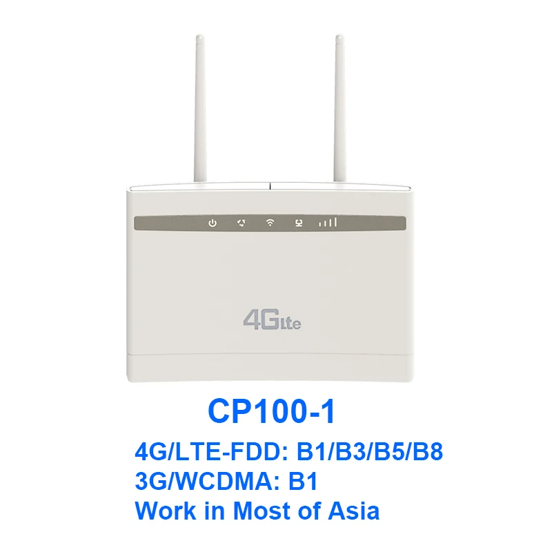 TIANJIE 4G LTE wifi роутер sim карта wifi RJ45 порт 300 Мбит/с роутер WCDMA UMTS GSM LTE сотовый домашний роутер с слотом для sim-карты - Цвет: CP100-1