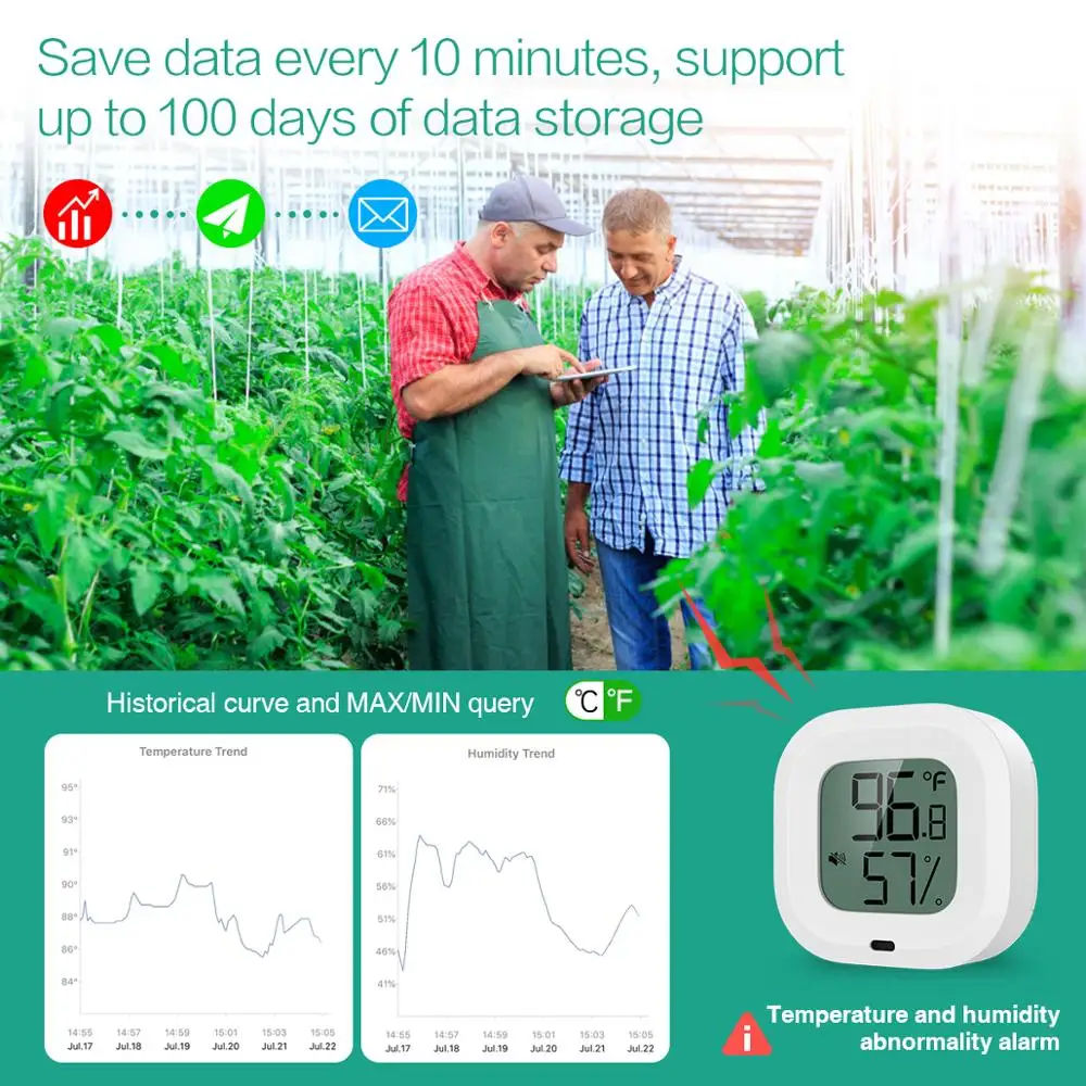 Wireless Thermometer Hygrometer, ORIA Mini Bluetooth 5.0 Humidity Temp —  smartplaceonline