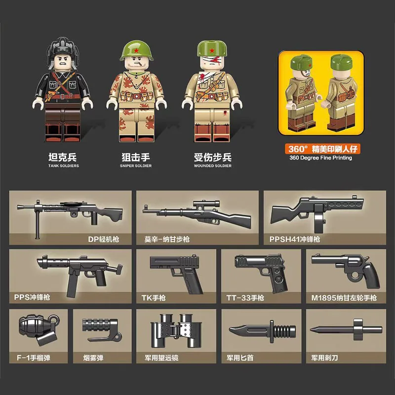 Billige 726PCS Military Russland KV 1 Tank Bausteine kompatibel legoing WW2 Military Tank Armee Soldaten Figuren Waffe teile Ziegel