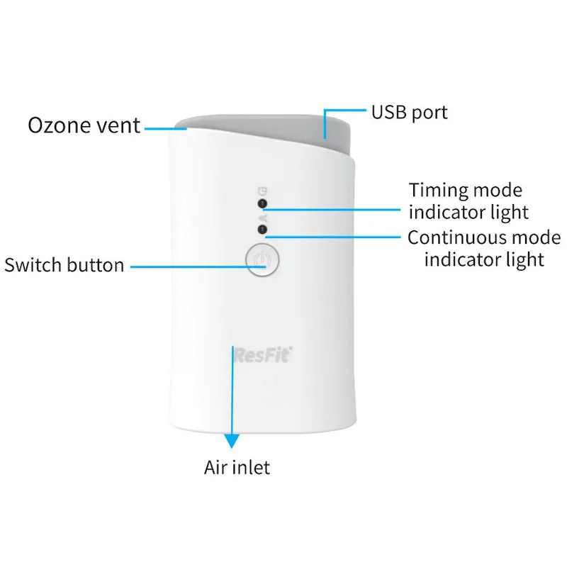 CPAP дезинфекционный очиститель стерилизатор портативный сипап APAP Авто BIPAP