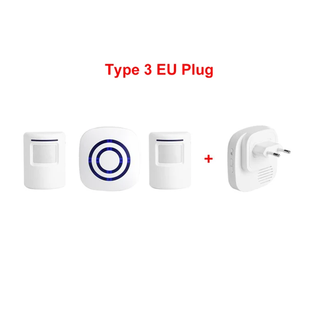 Type 3 EU Plug