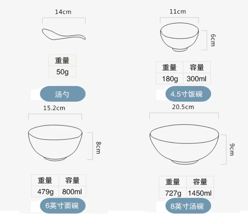Японская керамика чаши простой и честный анти-скальдинг Посуда Миски для риса лапша супница Ложки Посуда для детей