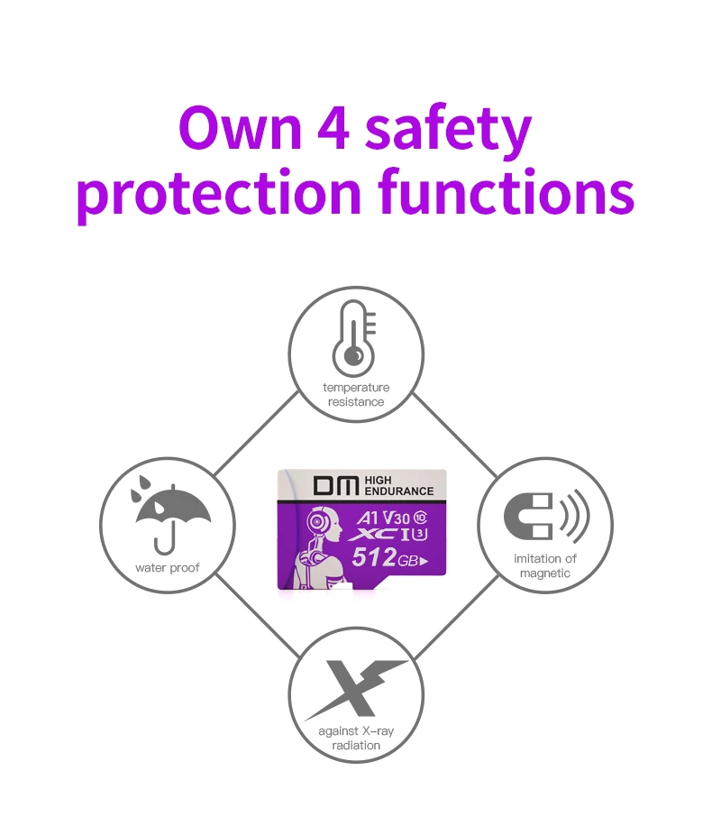 紫卡(女机器人)-详情页-512GB（英文）_10