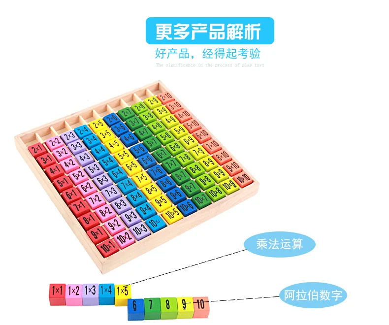 Деревянная игра Sudoku Мультипликация с числами игра Sudoku shu du qi для детей раннего возраста обучающая Настольная игра игрушка