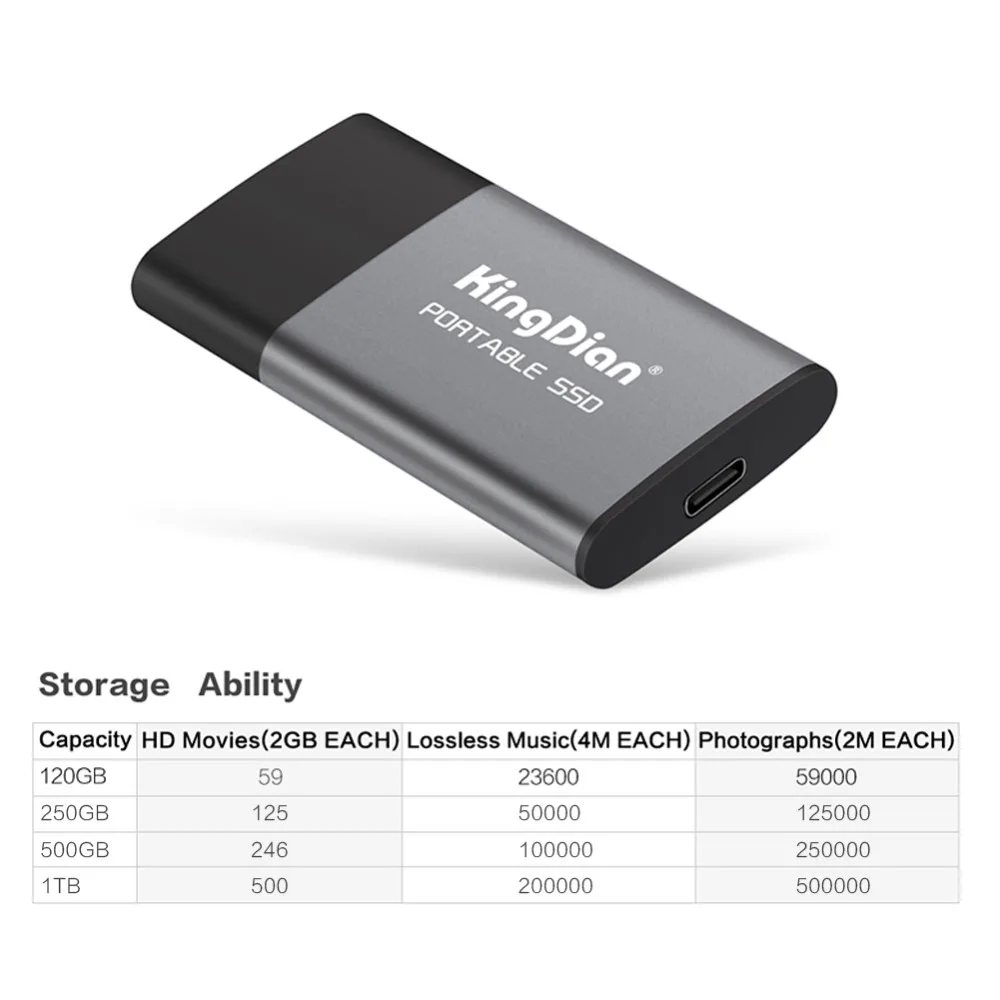 KingDian внешний SSD USB3.1 USB3.0 120GB 250GB 500GB жесткий диск Портативный твердотельный накопитель