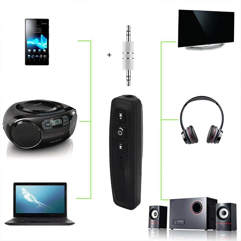 TF карта Автомобильный Bluetooth Dongles Bluetooth адаптер наушники Премиум Bluetooth приемник для беспроводной