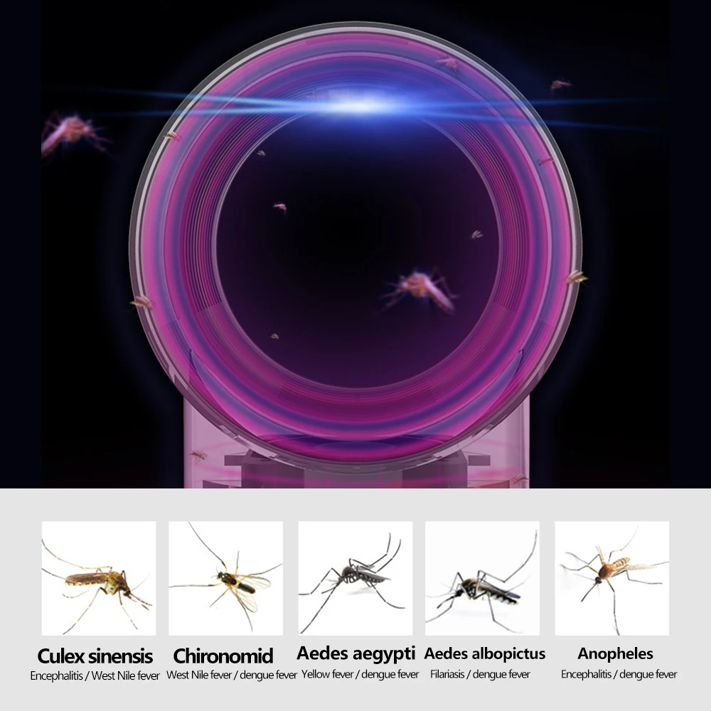 New USB Powered Electric Photocatalytic Anti Mosquito Killer Lamp UV Photocatalys Bug Insect Trap Light Pest Control Repellent