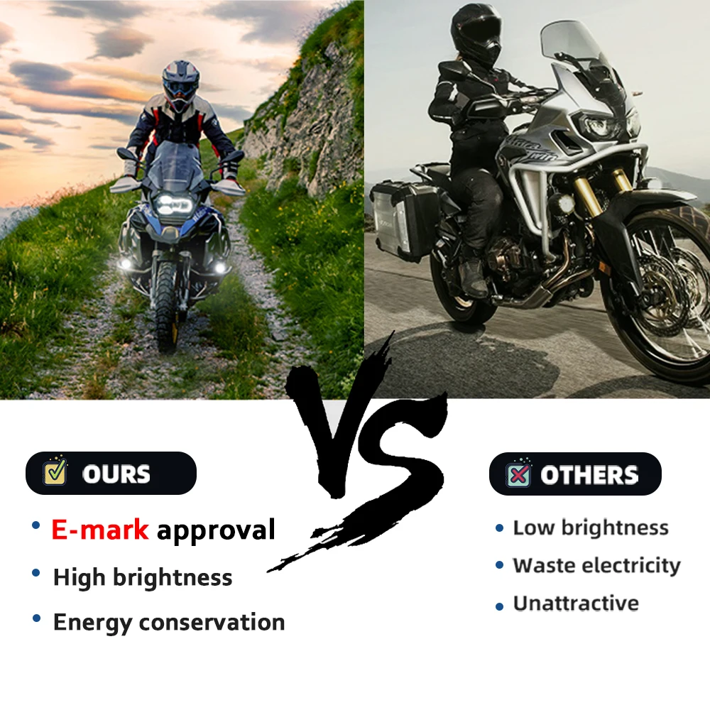 Противотуманная фара Защитная крышка для BMW R1200GS F800GS R1250GS F850GS F750GS ADV Adventure 1250