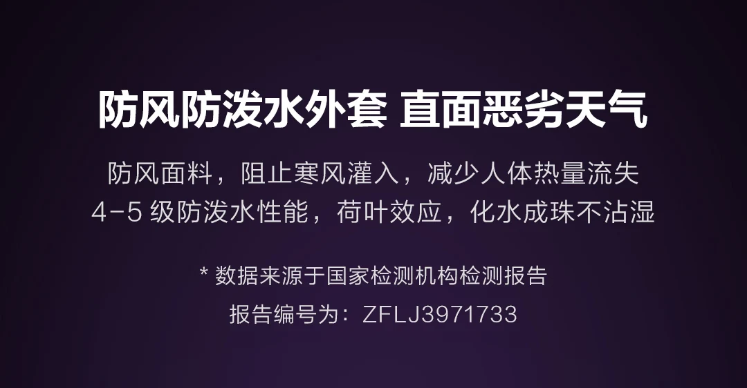 Предпродажный Xiaomi Youpin Cottonsmith мульти-зоны нагрева три в одном смарт-пуховик может решить 120 градусов ниже нуля