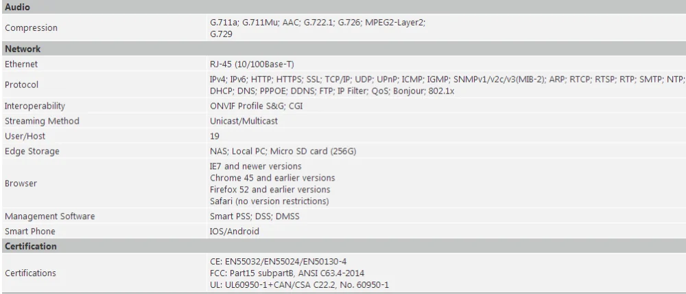 Dahua 4MP 25x Starlight IR PTZ AI сетевая камера мощный 25x оптический зум IR 100 м PTZ камера SD49425XB-HNR POE