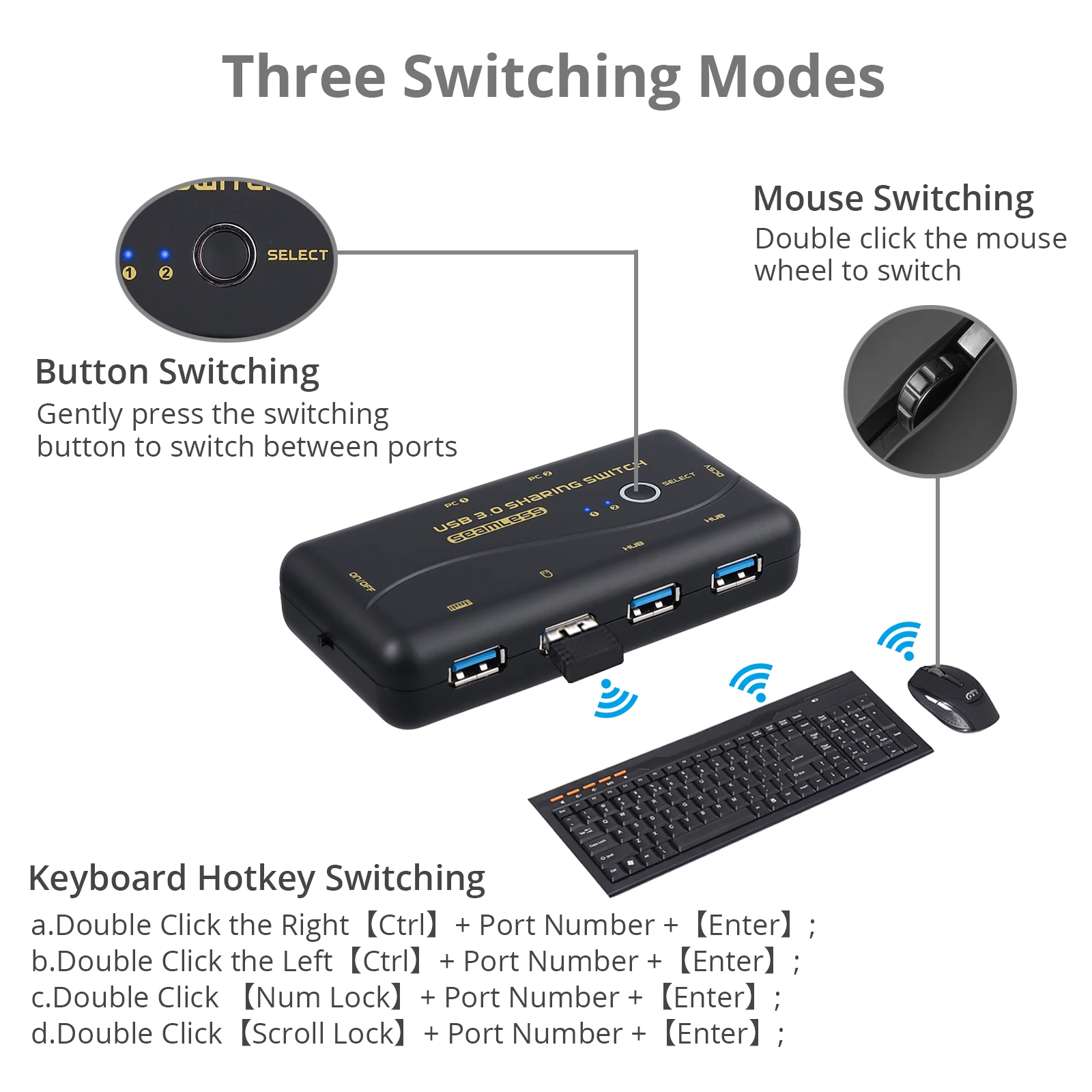 ESYNiC USB 3,0 бесшовный переключатель обмена 2 компьютера поделиться 4 USB концентратор устройств поддержка клавиатуры мышь переключение распределитель коробка