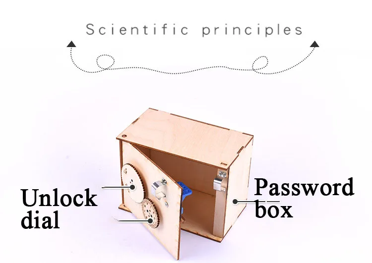 Технологический небольшой производственный Diy механический шифровальный ящик для детей ручной работы материал пакет учебный микроскоп