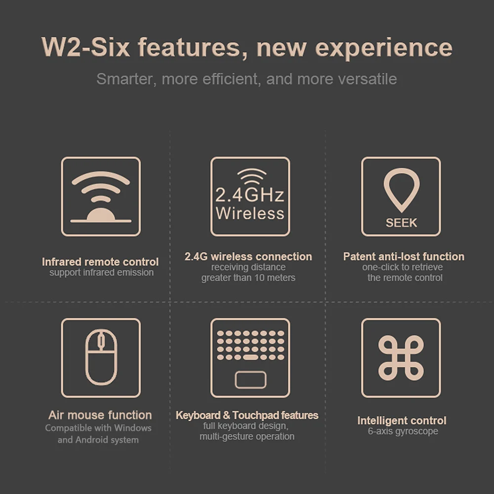 Wechip W2 2,4G Air mouse беспроводная клавиатура с сенсорной панелью Мышь Инфракрасный пульт дистанционного управления поддерживает голосовой вход функция защиты от потери
