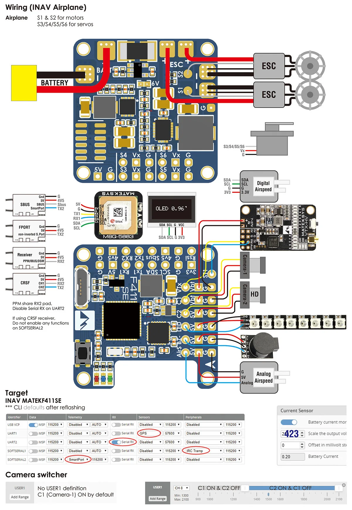 Matek Mateksys F411-WSE F411 WSE Контроллер полета и BEC 5V Встроенный 2-6S ESC 78A ток Senor для RC Дрон крыло вид от первого лица для БПЛА