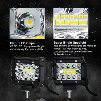 

Balight 4 Inch 200W LED Work Light Pod Spot Flood Combo Driving Light Offroad Super Bright