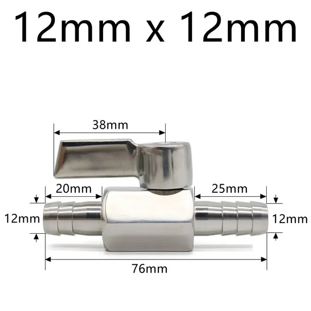 12mm x 12mm