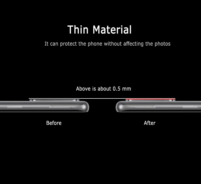 NEW After The Ring Camera Covered With Aluminum Alloy And The Film Full Cover For SamsungS20 Mobile Phone Accessories