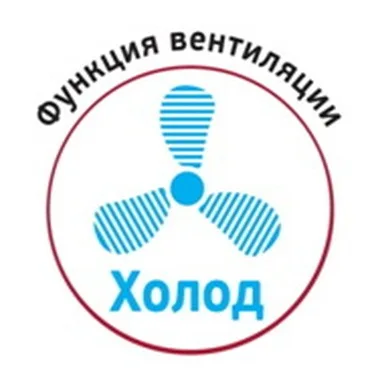 Обогреватель салона автомобиля керамический Koto 12V-901(12В, 200Вт