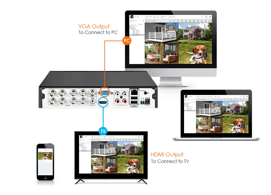 ZOSI 8CH CCTV система 4 шт 720 p/1080 p наружная Водонепроницаемая камера безопасности DVR комплект День/Ночь домашняя система видеонаблюдения