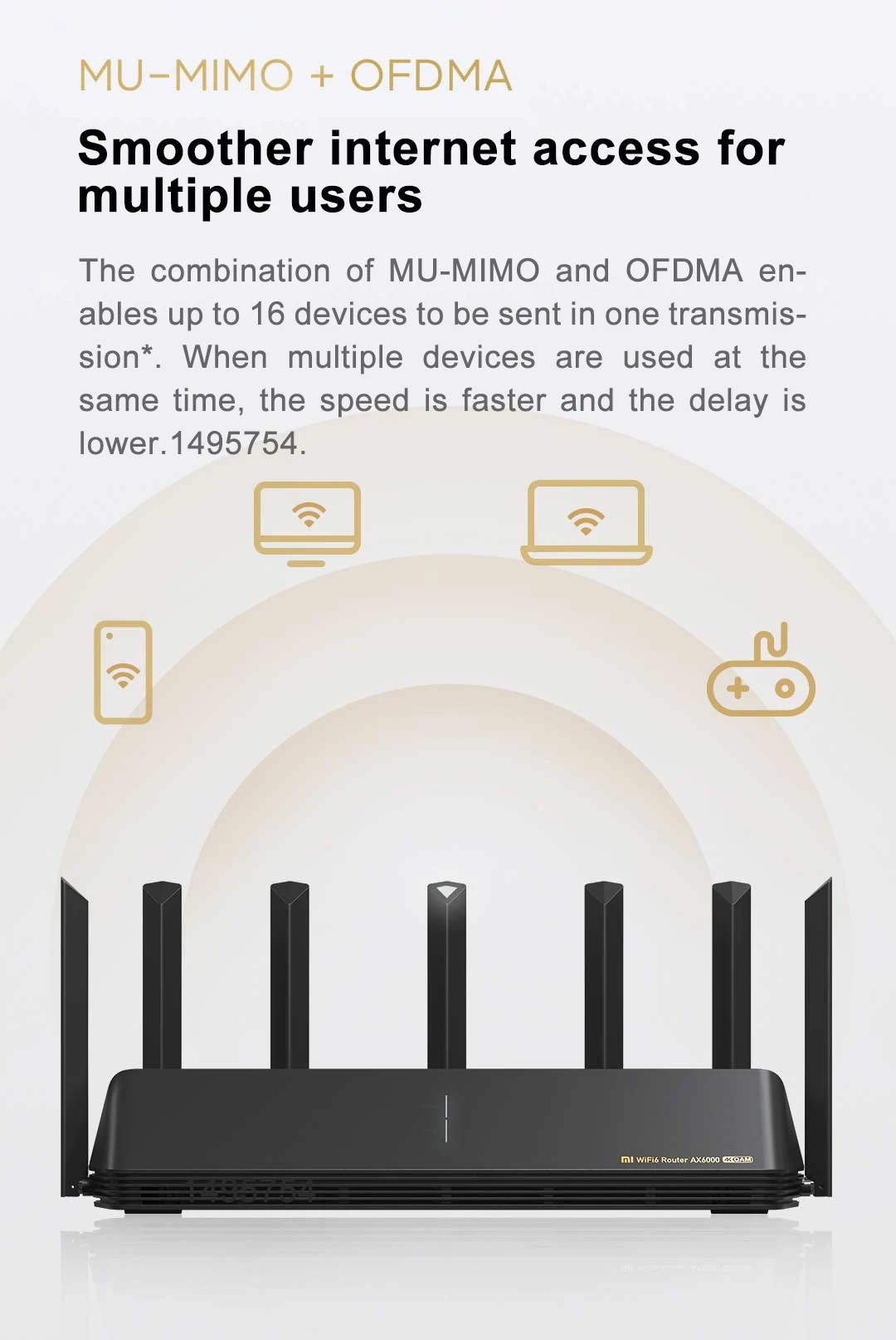 Xiaomi Youpin AX6000 WiFi 6+ 6000Mbs AIoT High Performance Router with ...