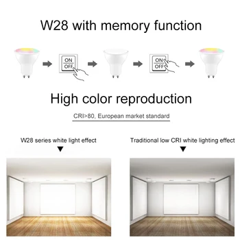 

GU10 Lamparas LED Spotlight SMD 2835 Led Lamp GU10 LED Lamp Spotlight Bulb lampara 110V 220V Spotlight Energy Saving Home Lamp