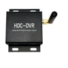 Mini DVR 1CH 1080P Mini WIFI DVR AHD P2P DVR Video Surveillance Onvif DVR Recorder For AHD/ CVI/TVI 1080P Camera Support TF Card ► Photo 3/6