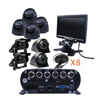 

8CH 1080P HDD Mobile Vehicle Car DVR Video Recorder Kit SONY IP69 Rear Side Front 2MP IR Camera for Truck Van Bus RV