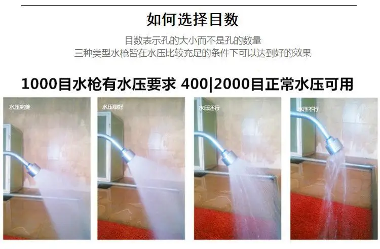 Hong chen 400-2000 Сетка deconctable сопло длина Распылитель душ рассада для парника орошения алюминиевого сопло из сплава
