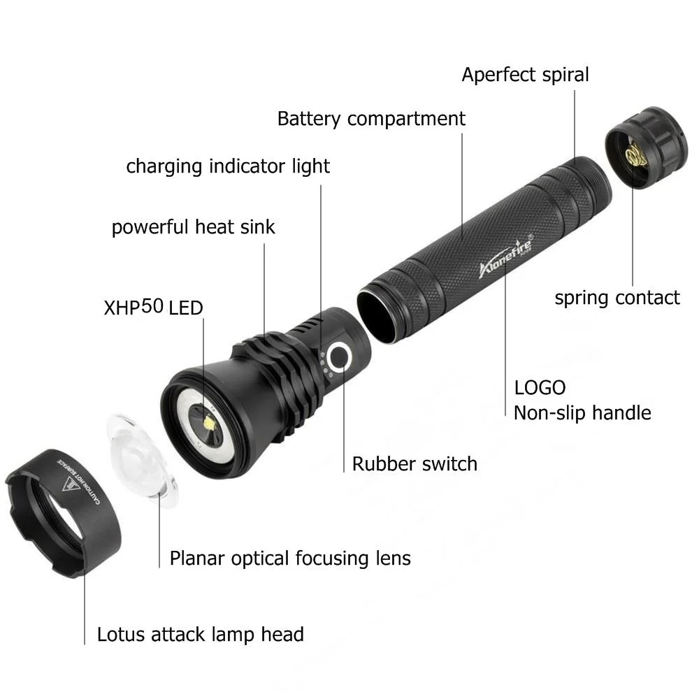 AloneFire H006 XHP50 самый мощный фонарик USB Zoom СВЕТОДИОДНЫЙ Фонарь тактический фонарь для самообороны охоты Xlamp