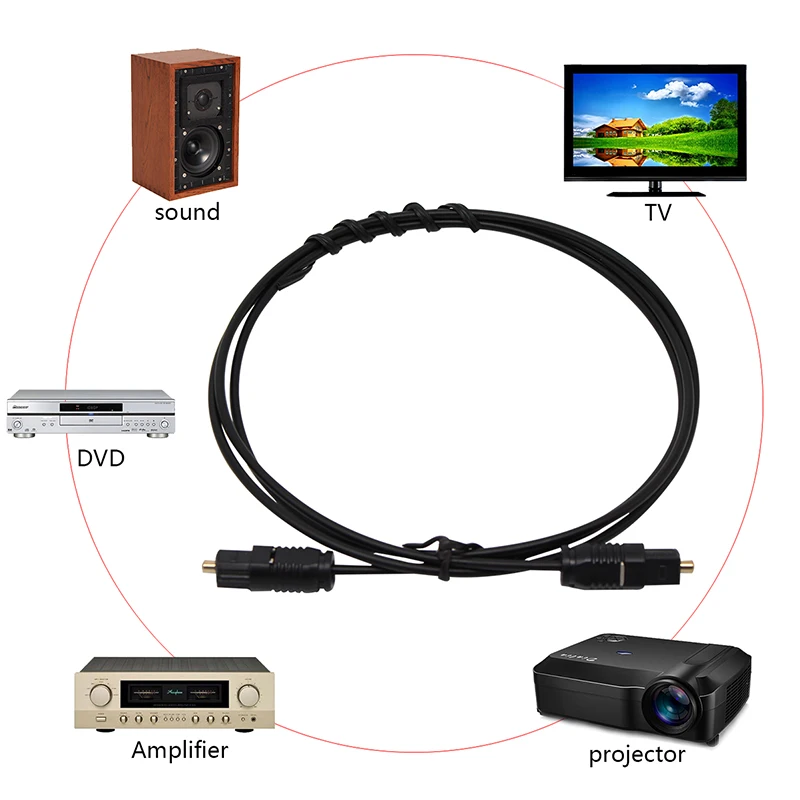 Digital Fibre Optical Cable Audio Toslink SPDIF 1m 10pcs