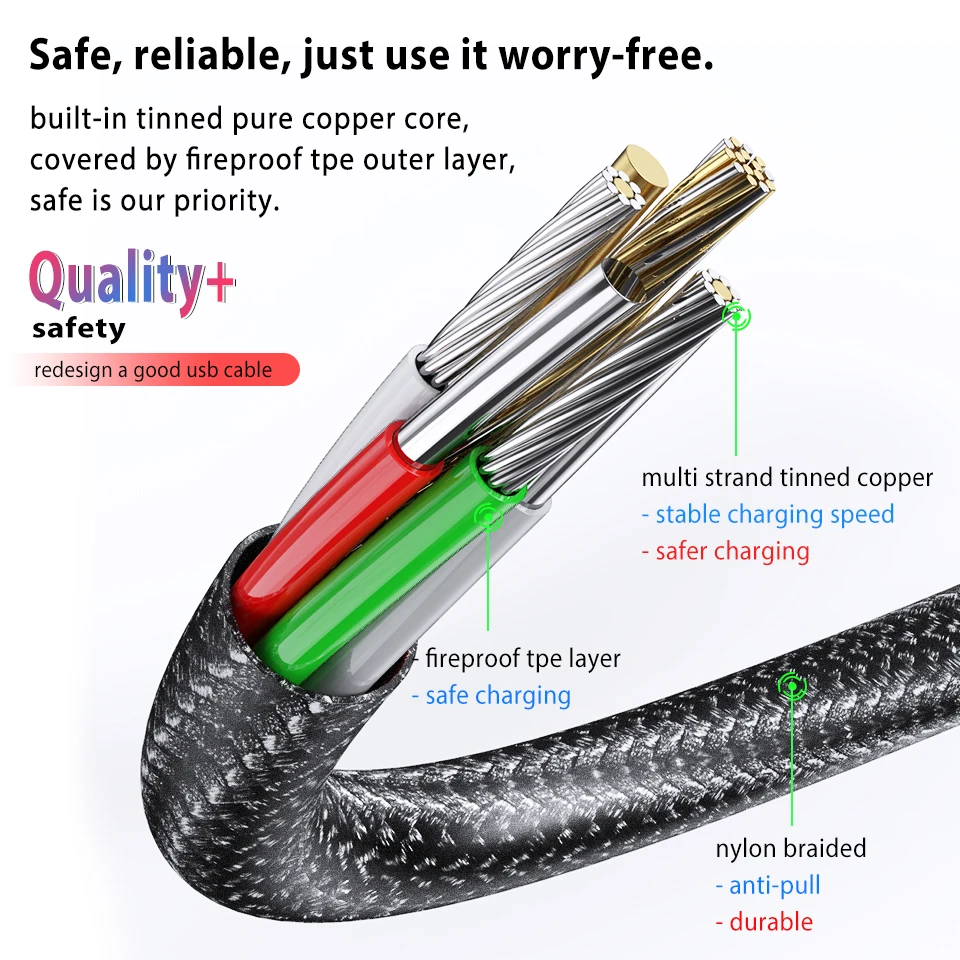 3A передачи данных кабель с разъемом USB Type C быстрое зарядное устройство для Samsung