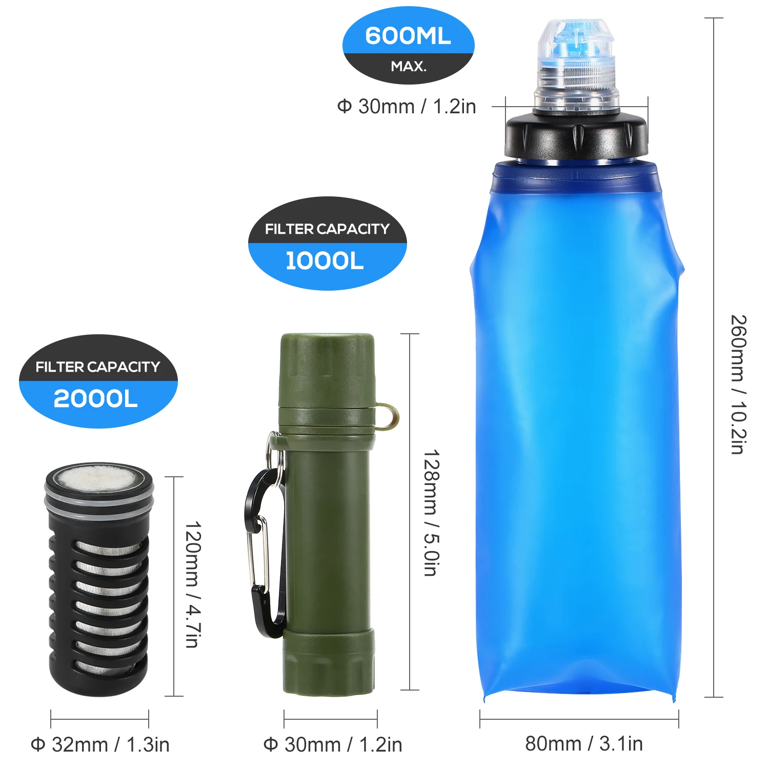 Purisoo+ water purifier bottle uses various antibacterial modular filters  and an easy pump » Gadget Flow