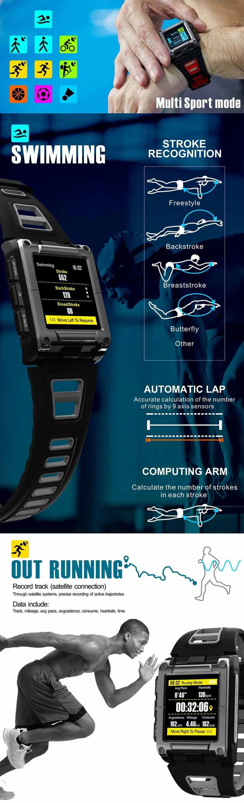 S929 gps умный Браслет для плавания спортивные Смарт-часы IP68 Водонепроницаемый Фитнес-трекеры Секундомер Монитор сердечного ритма Smartwatch