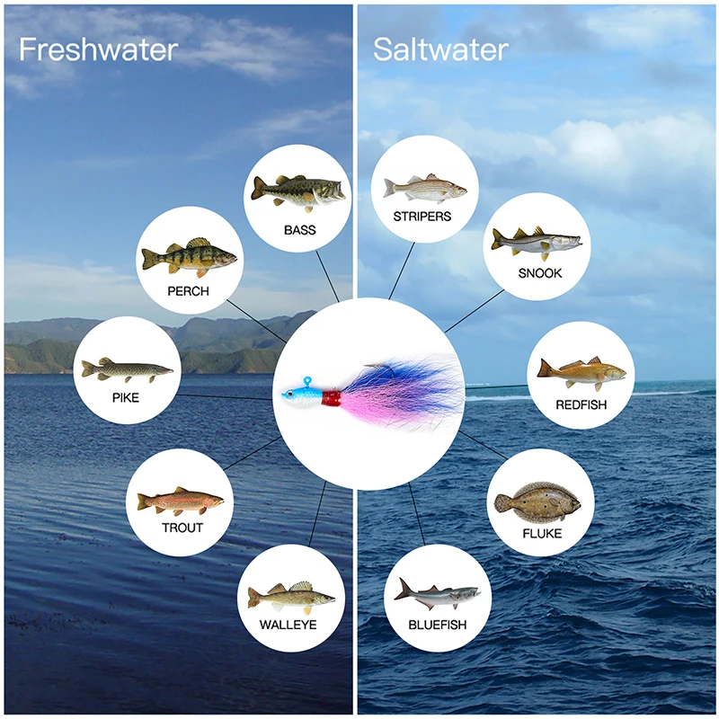 Topline Tackle Sea Fishing WobJeff Bait, Inchiku Jig Head, Multicolor Deer Hair, Dry Truite, Bass Jig, Hook, Wire Bait